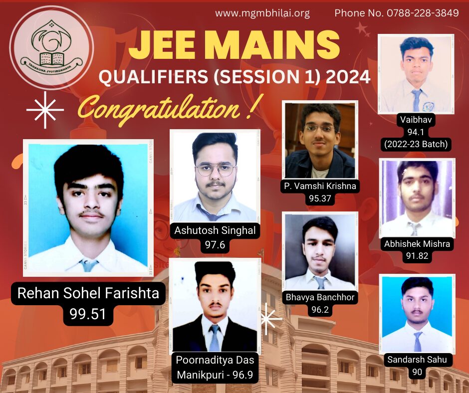 JEE Mains Qualifiers (Session 1) 2024 from MGM