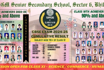 MGM Bhilai Shines in CBSE Board Exams 2024–25 with Stellar Performance
